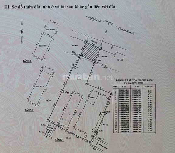 Cho Thuê Nhà Mặt Tiền  Phan Văn Trị, Phường 10, Quận Gò Vấp