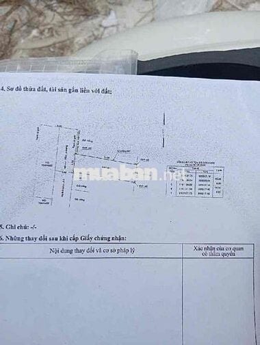 Nhà Đẹp 5 Tầng — Gần Đất Mới Hương Lộ 2 ( 4m x 14m)