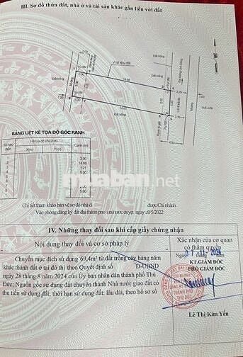 BÁN GẤP ĐẤT HẺM Ô TÔ - ĐƯỜNG  LINH ĐÔNG - P.LINH ĐÔNG - 90.8M2