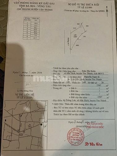 Bán đất mặt tiền Lê Đức Thọ, Phường Hắc Dịch, Phú Mỹ, Bà Rịa-Vũng Tàu