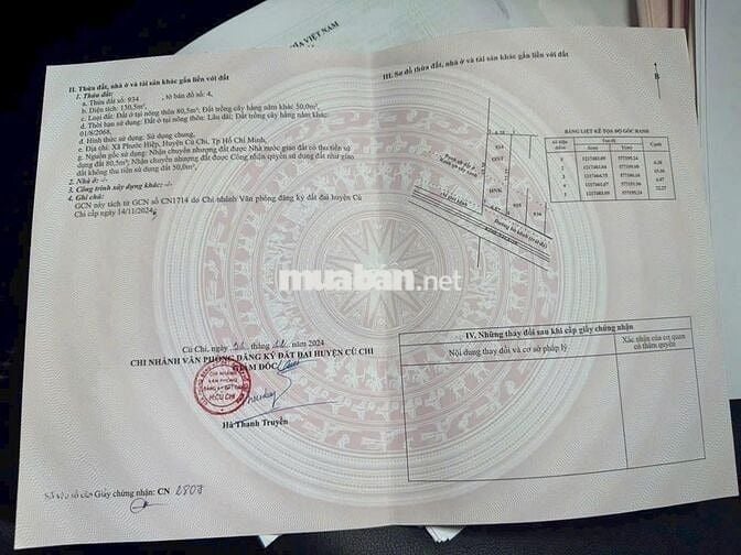 NHÀ CẤP 4. XÃ TÂN AN HỘI TPHCM (Phước Hiệp Cũ)