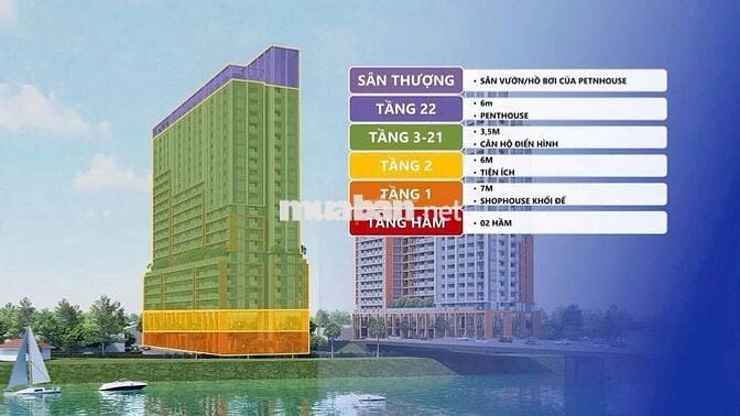 GIÁ TỪ 2,2 TỶ - SUN SPANA - SUN GROUP BÁN 2 TOÀ NHÀ BÊN CẦU HOÀ XUÂN