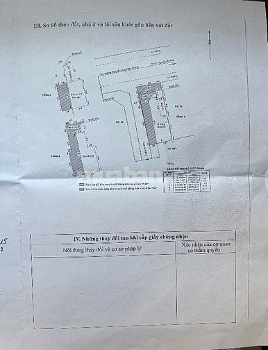 BÁN NHÀ GÓC 2 MẶT TIỀN : 40 NGUYỄN DUY HIỆU - P. THẢO ĐIỀN - Q. 2 -HCM