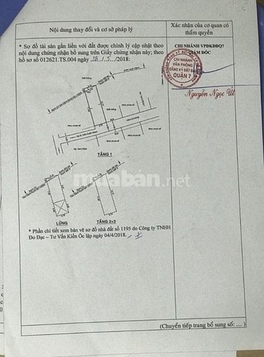 Bán nhà Quận 7 Đường Trần Xuân soạn 