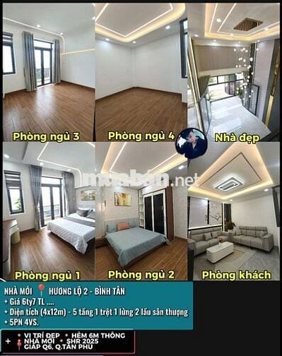 🔥NHÀ ĐẸP CẦN BÁN GẤP Ạ , XE HƠI VÔ NHÀ - GIA ĐÌNH 6-7 NGƯỜI Ở ĐC Ạ❤️