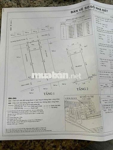 BÁN NHÀ 2 MẶT TIỀN  DIỆN TÍCH KHỦNG  NGUYỄN TƯ GIẢN, P.12, GÒ VẤP