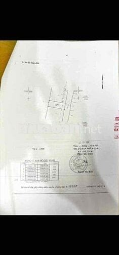 HIẾM-NGANG 6m-NGAY CHIẾN LƯỢC THÔNG HƯƠNG LỘ 2 -98m2-CHỈ NHỈNH 6ty