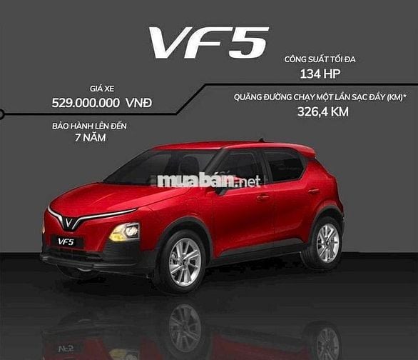 VinFast VF5 Plus 2025