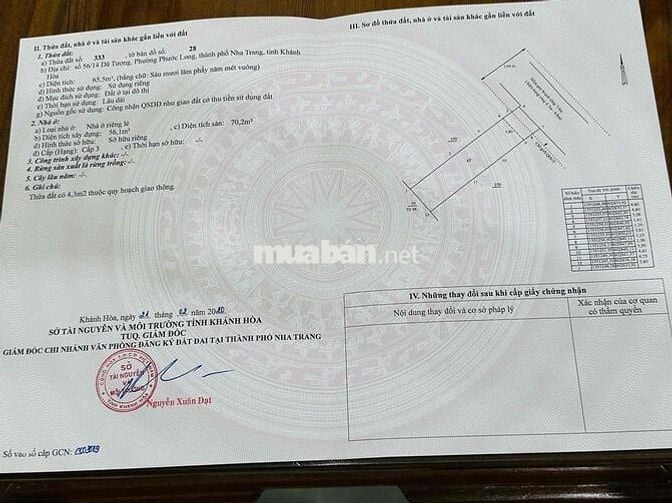 Bán Đất Tặng Nhà Hẻm ô tô Dã Tượng - Nha Trang - Cách biển chỉ 700m