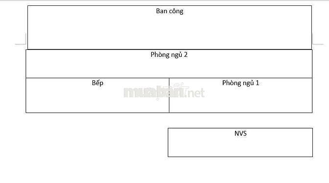 Share 1 PN (NVS, Bếp riêng và có ban Công) Bùi Đình Túy, Bình Thạnh