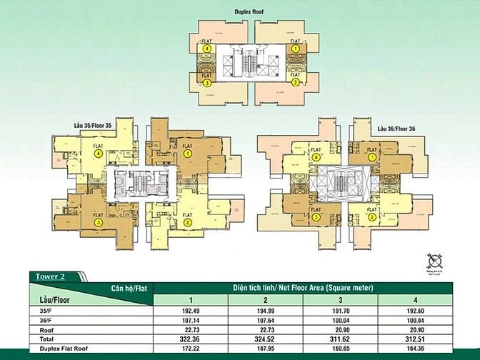 Bán hoặc cho thuê Duplex tại Saigon Pearl Bình Thạnh 4 phòng ngủ 600m2