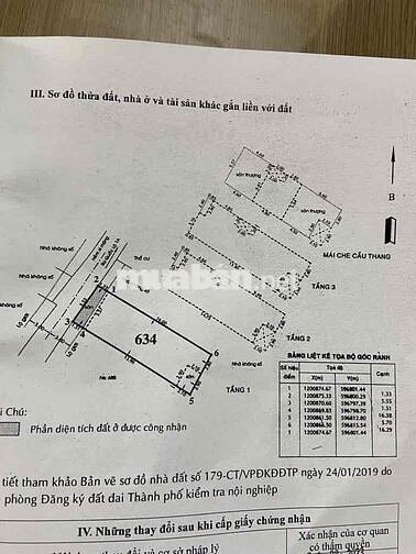 NHÀ 4TẦNG, NGANG 5,5M, DT 100M2, TÂN THỚI HIỆP, Q12, GIÁ GIẢM SÂU