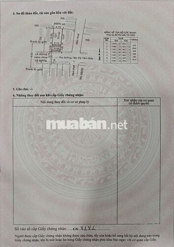 Bán 3 lô đất liền nhau góc 2 MT hẻm 688 Tân Kỳ Tân Quý, Q. Bình Tân