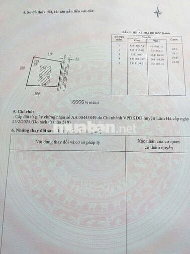 Bán lô đất cách hồ Từ Liêm 100m tại xã Nam Ban, Lâm Đồng