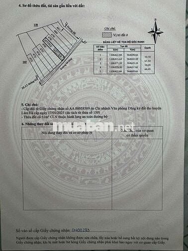Nhà vườn nghỉ dưỡng ven Đà Lạt, hạ tầng cảnh quan dần hoàn thiện