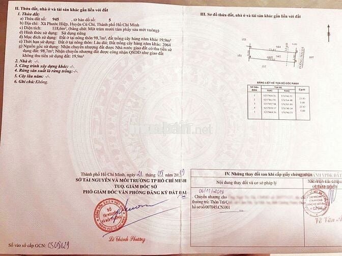 Bỏ ra dưới 1 tỷ sỡ hữu 1 căn nhà nằm ngay vị trí đắc địa ở Củ Chi900tr