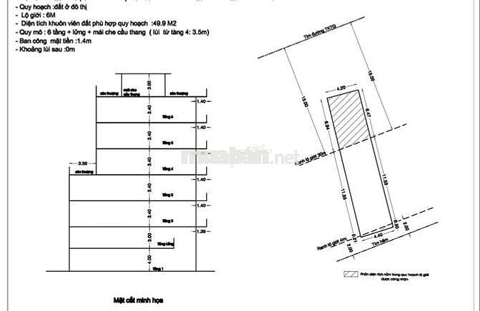 MTKD TÂN KỲ TÂN QUÝ -4m2 x 19m5- 12đồng hơn-KỀ AEON MALL-XÂY max 7 tấm
