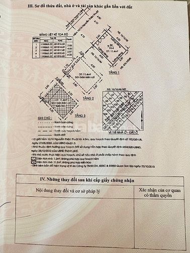 Bán nhà 16/ Nguyễn Thiện Thuật, P2, Quận 3 hẻm 4m thông Bàn Cờ