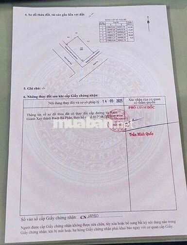 Bán đất thổ cư Tân Mỹ thuộc Dự án Vingroup Long An