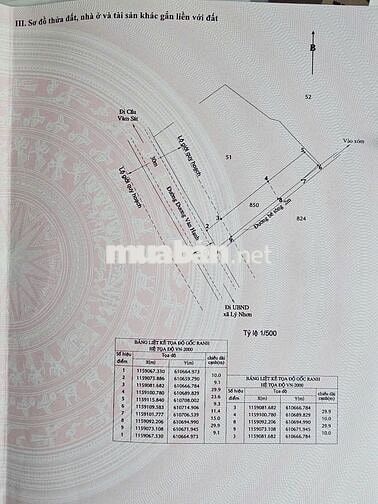 BÁN ĐẤT - 630m2 - MẶT TIỀN ĐƯỜNG DƯƠNG VĂN HẠNH - CẦN GIỜ, TP.HCM