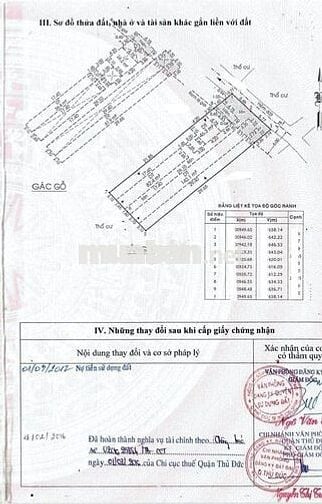 GIẢM SÂU BÁN GẤP ĐẤT HXH ĐƯỜNG LINH TRUNG