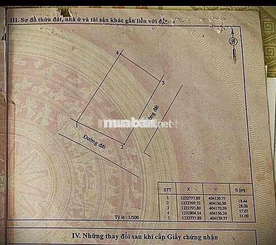cần tiền bán gấp đất 2mặt tiền hẻm xe hơi