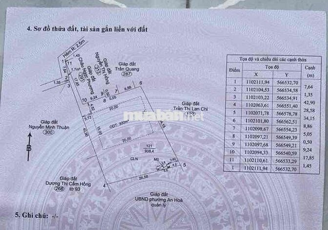 Bán đất tặng nhà trung tâm Rạch Giá, Kiên Giang