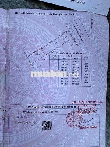 Bán Nhà kinh doanh siêu vip Đường Phạm Hữu Tâm , TT Củ Chi