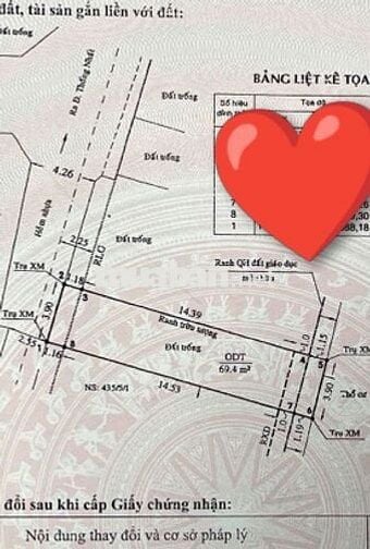 Đất Phân Lô Xây Mới 5 Tầng, Khu VIP