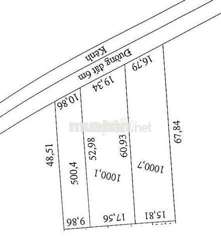 Chỉ 450tr sở hữu 500m2 đất vườn chuyển thổ View Kênh