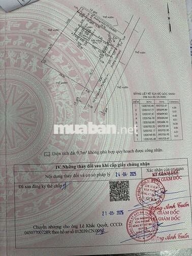 ĐẤT 2 MẶT TIỀN GÓC🫰HẺM XE TẢI KHU DÂN CƯ Q12