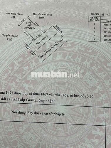 Bán đất mặt tiền kinh doanh phạm thị tân. Phú lợi. 4 tỷ 2/1lô