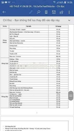 cho thuê căn hộ SUNRINE CUTY nguyễn hữu thọ phường tân phong Q7
