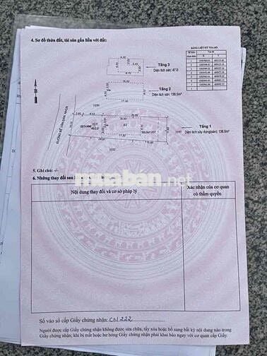 Biệt thự mặt tiền Bế Văn Đàn, Dĩ An, mới toanh, nở hậu 33tr/m2 quá rẻ