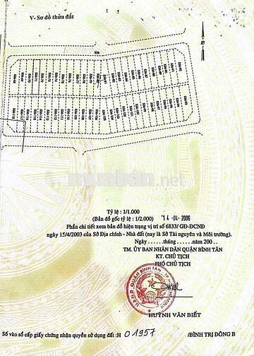 ĐẤT FULL THỔ KHU TÊN LỬA 4,5M X 25M - ĐƯỜNG 12M - 10 TỶ TL
