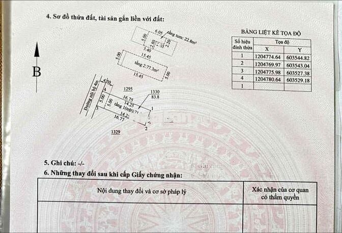 Bán nhà trệt 2 lầu hoàn công Lái Thiêu, giáp ql13, ngay cầu Phú Long