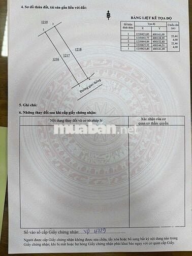 Nhà sổ riêng thổ cư Phường Tân Triều