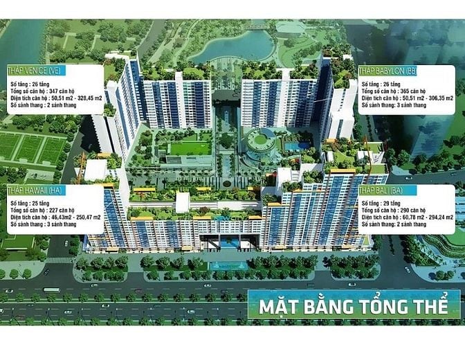 Bán Căn hộ tại New City Thủ Thiêm tầng trung tháp Hawaii 3PN 105m2