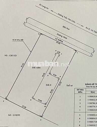 BÁN ĐẤT 27X51M (1395M2) MT TRẦN VĂN GIÀU, LÊ MINH XUÂN, BÌNH CHÁNH