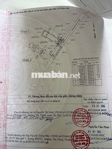 Bán Nhà sổ Hồng riêng khu dân cư trung mỹ Tân Xuân