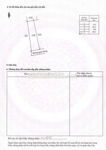 Nhà sổ riêng thổ cư Phường Tân Triều