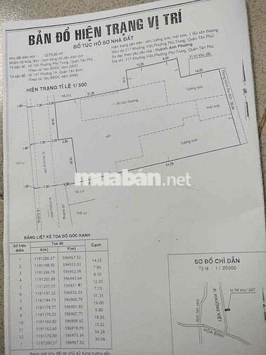 🏡 BÁN NHÀ ĐƯỜNG KHUÔNG VIỆT – QUẬN TÂN PHÚ 🏡