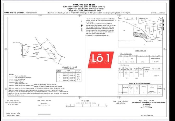 Bán lô đất Cư Xá Phú Thọ Hòa, đường Gò Cẩm Đệm, P.10, Tân Bình