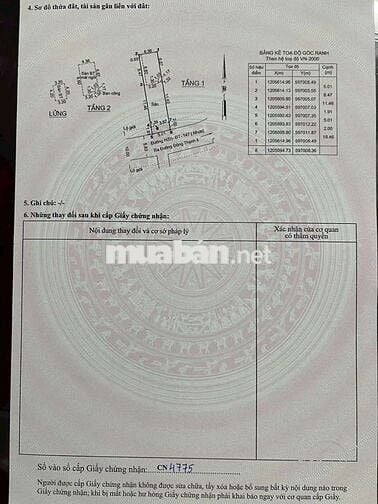 Bán Đất full thổ cư, 205/63/7 - ấp 5- Đông Thạnh - Hóc Môn.