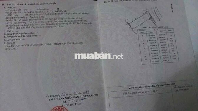 CÔ PHỤNG NHỜ BÁN LÔ ĐẤT ĐẸP MT VŨ DUY TRÍ. THỊ TRẤN CC. SỔ SẴN. CHỐT