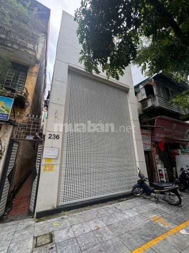 Cho thuê mặt bằng vip phố Bà Triệu