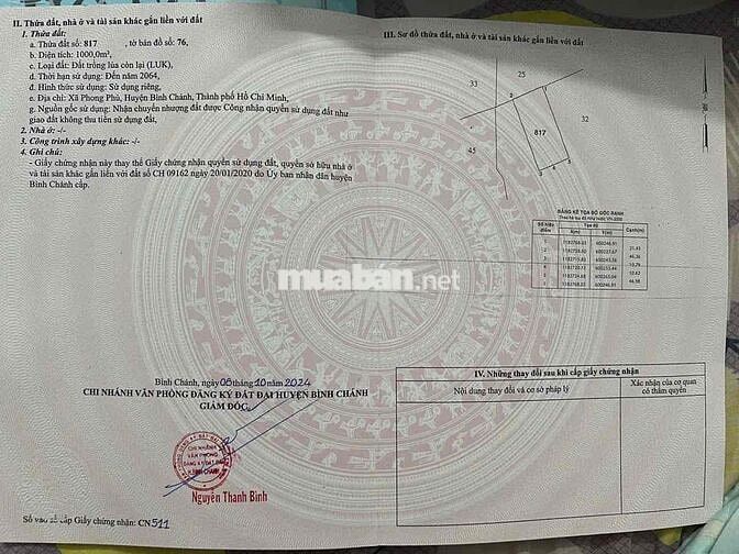 Cần bán đất nông nghiệp ở quốc lộ 50, bình chánh gần vđ 2 và 3