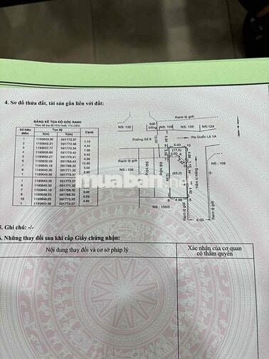 ĐẤT GÓC 2 MẶT TIỀN ĐƯỜNG ( chính chủ ).