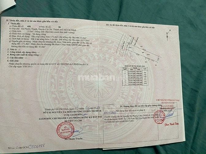 "Do kẹt vốn kinh doanh, bán gấp căn nhà xoay vốn ở Củ chi Phước Thạnh 