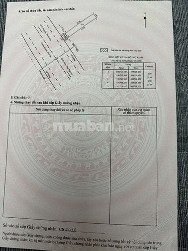 BÁN NHÀ MẶT TIỀN : 2357 HUỲNH TẤN PHÁT - TT. NHÀ BÈ - H. NHÀ BÈ - HCM